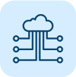 Cloud Strategy & Planning