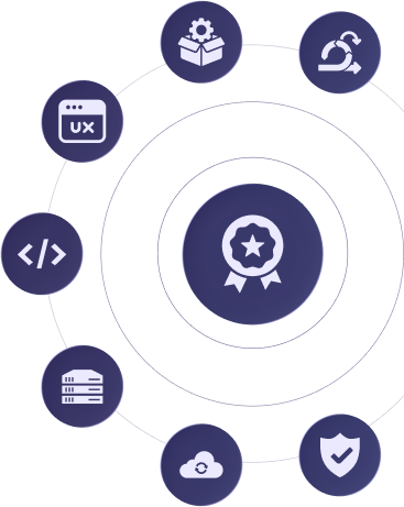 Cross-Functional Expertise