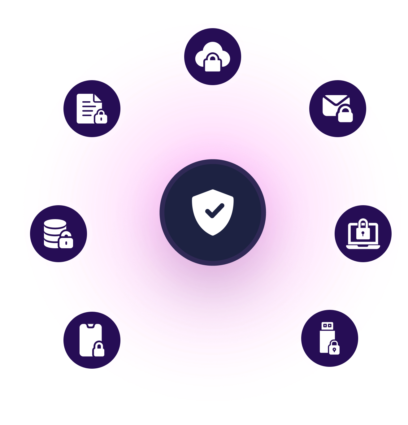 Strategic Cyber Security Consulting to Safeguard Your Digital Future Mobile Graphic