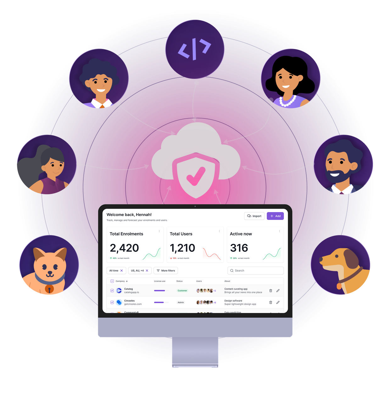 Group Enrollment Platform Mobile Graphic