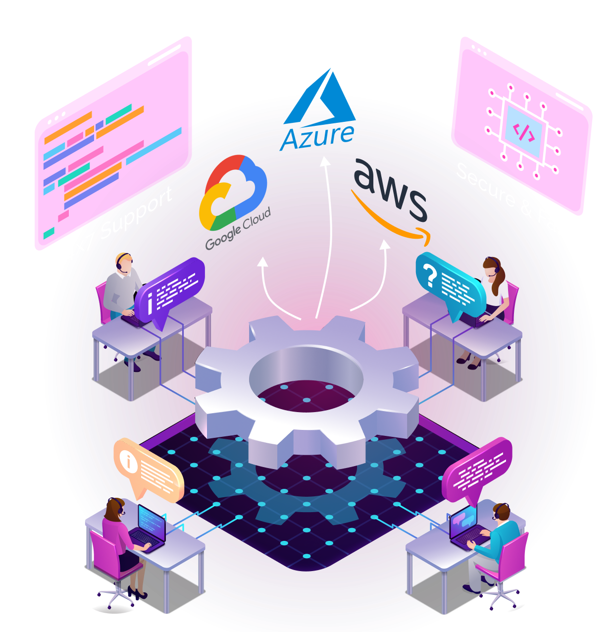 Staff Augmentation Mobile Graphic